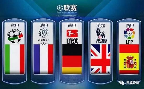 的商业价值